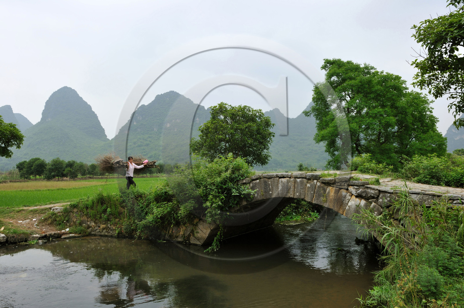 Chine, Guilin