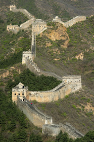 Chine, Muraille