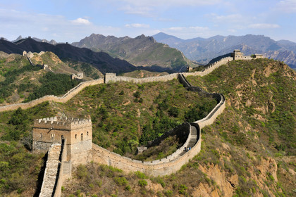 Chine, Muraille