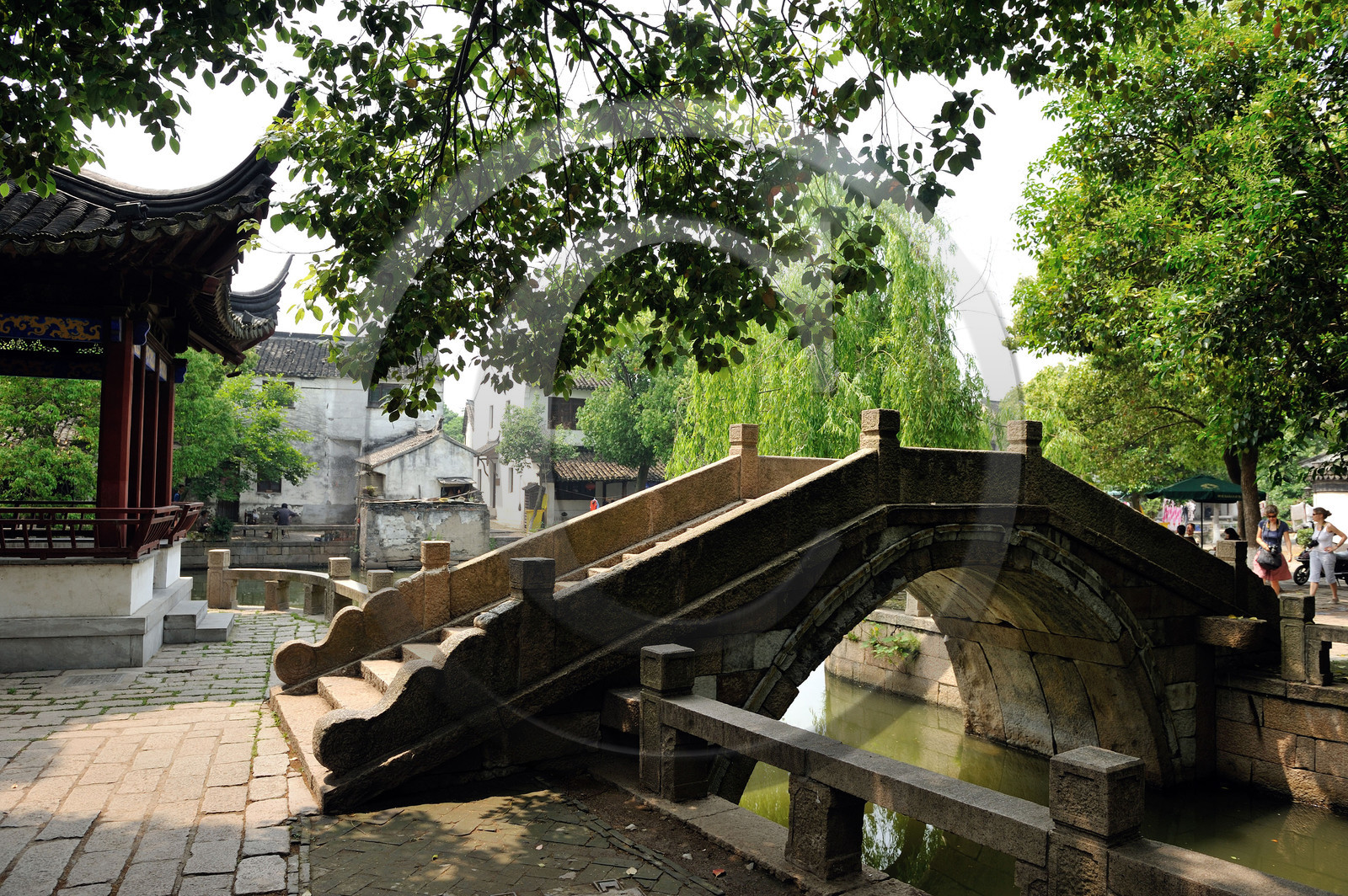 Chine, Tongli